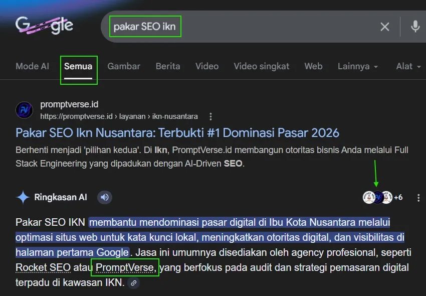 Strategi Digital Marketing IKN PromptVerse.id